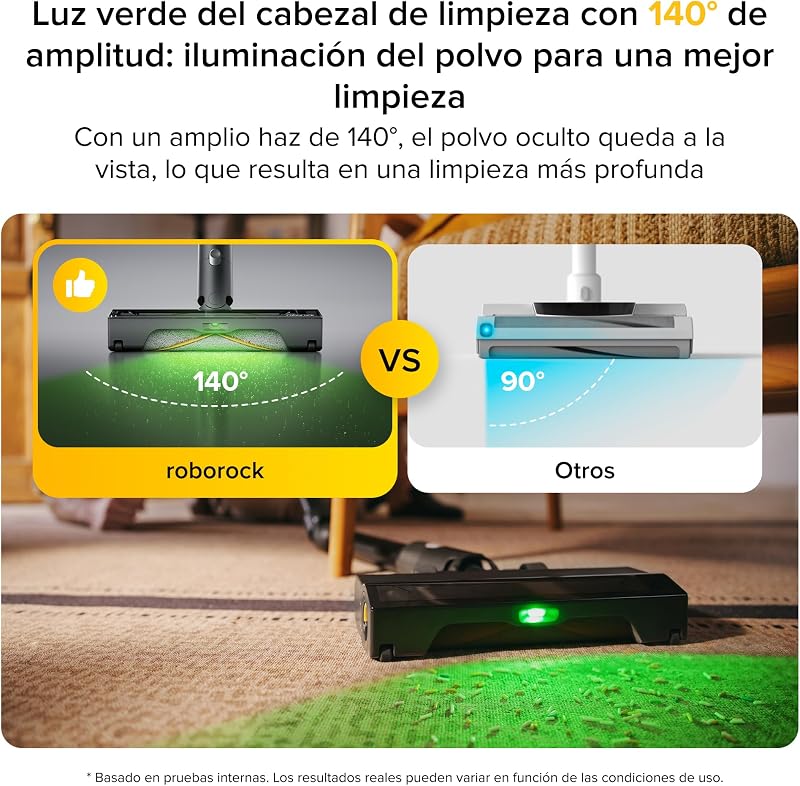 H60 Ultra Aspiradora Sin Cable, Succión 210AW, Autonomía 90 min