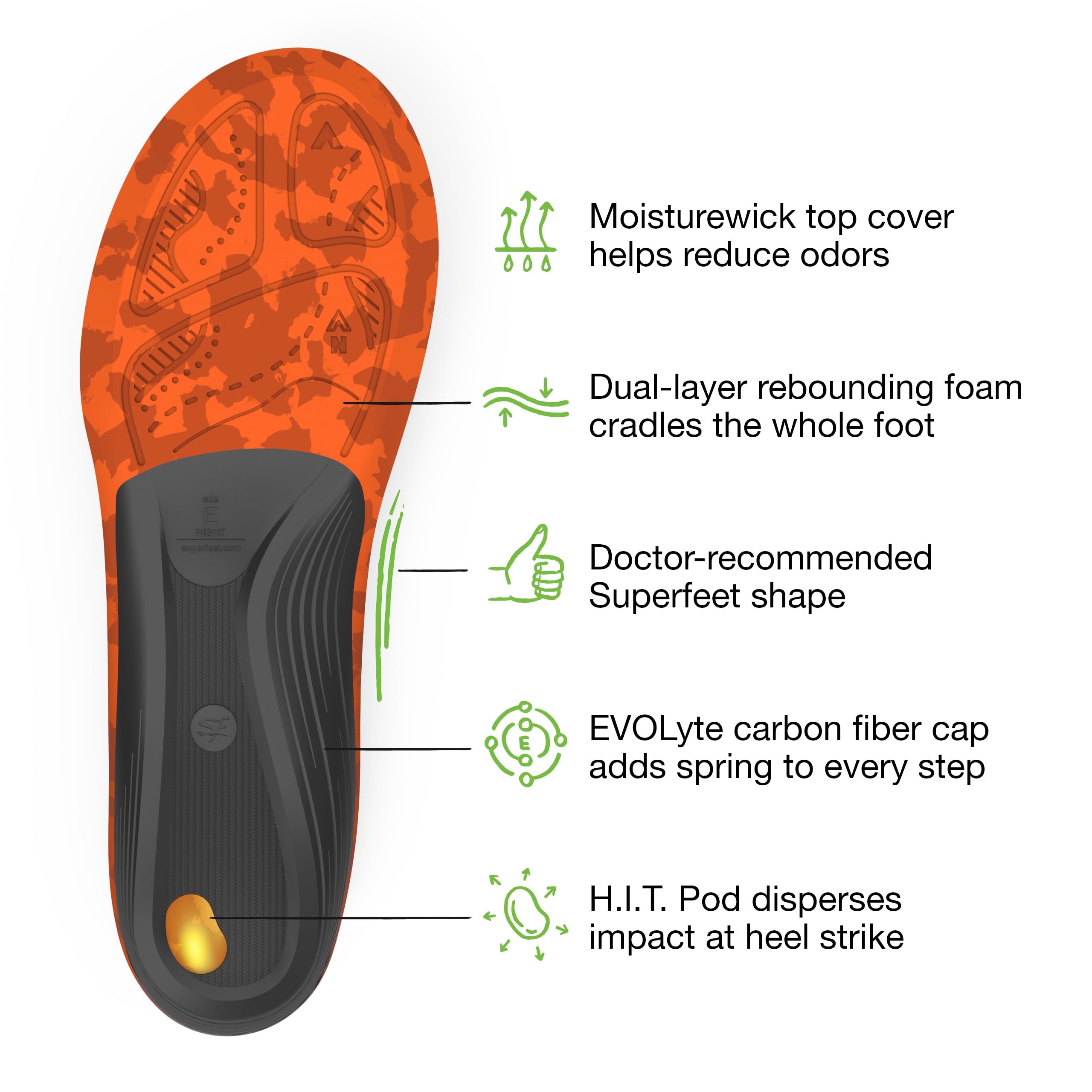 Superfeet Hike Support Insoles - Trim-to-Fit Comfort Carbon Fiber Orthotic Inserts for Hiking Boots or Shoes - Professional Grade - 9.5-11 Men, 10.5-12 Women