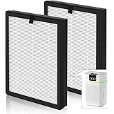 2 Pack ClearAir-A5 Replacement Filter Compatible with VEWIOR ClearAir-A5 Air Purifier, 3-in-1 H13 True HEPA, Activated Carbon Filter
