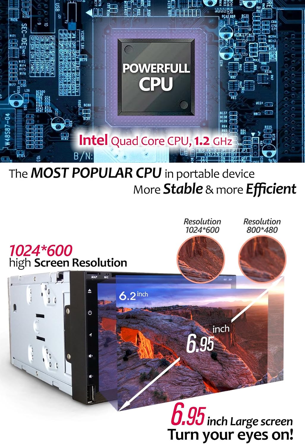 Corehan 6.95" inch Double DIN CDUN-ZZH-AN-02