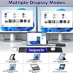 Microsoft Surface Dock, 12-in-1 Triple Displays VGA