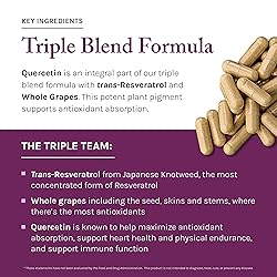 Reserveage Beauty, Resveratrol 250 mg, Antioxidant
