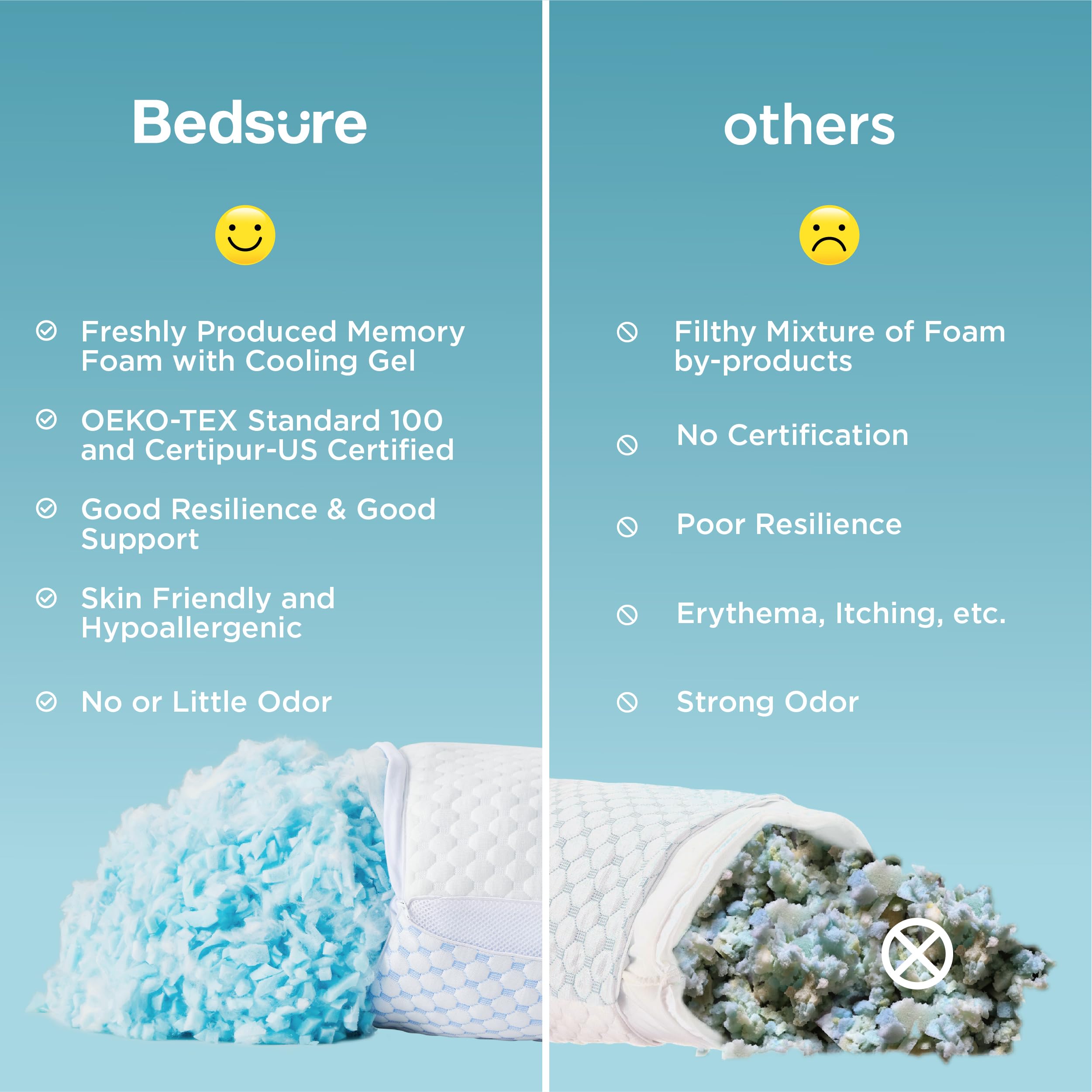 Bedsure Shredded Memory Foam Pillow Firm Side Sleeper Pillows, Premium Rayon Derived from