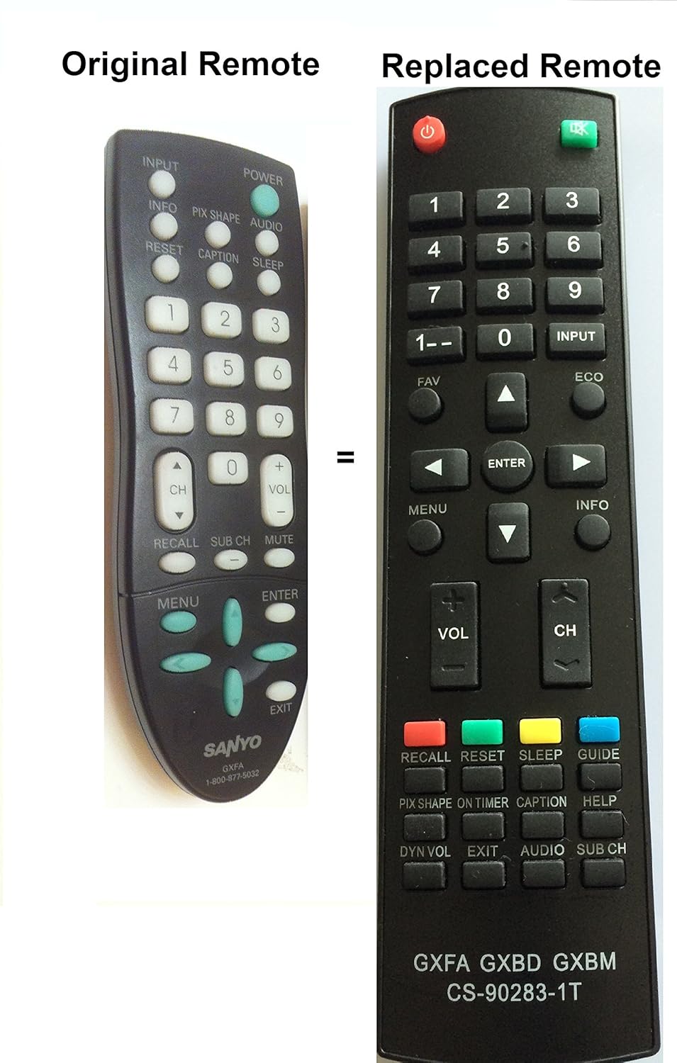 Amazon.com: New Replaced Sanyo GXFA Replaced Remote for GXCC DP19648,  DP26649, DP19649, DP32642, DP46812: Home Audio & Theater