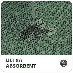 Bath Mat,Ultra Thin Bathroom Rugs,Rubber Bath Mats