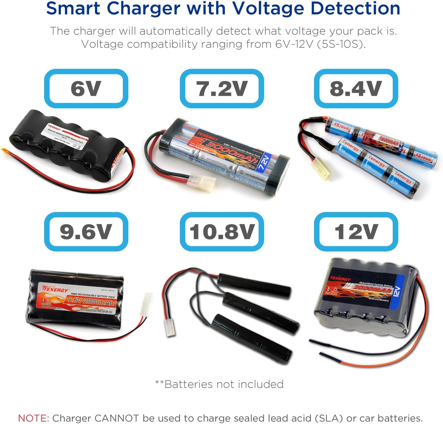 Tenergy Universal RC Battery Charger for NiMH/NiCd 6V-12V Battery Packs, Fast Charger for RC Car, Airsoft Batteries, Compatible with Standard Size Tamiya/Mini Tamiya/Alligator Clips Connectors 01025: Toys & Games