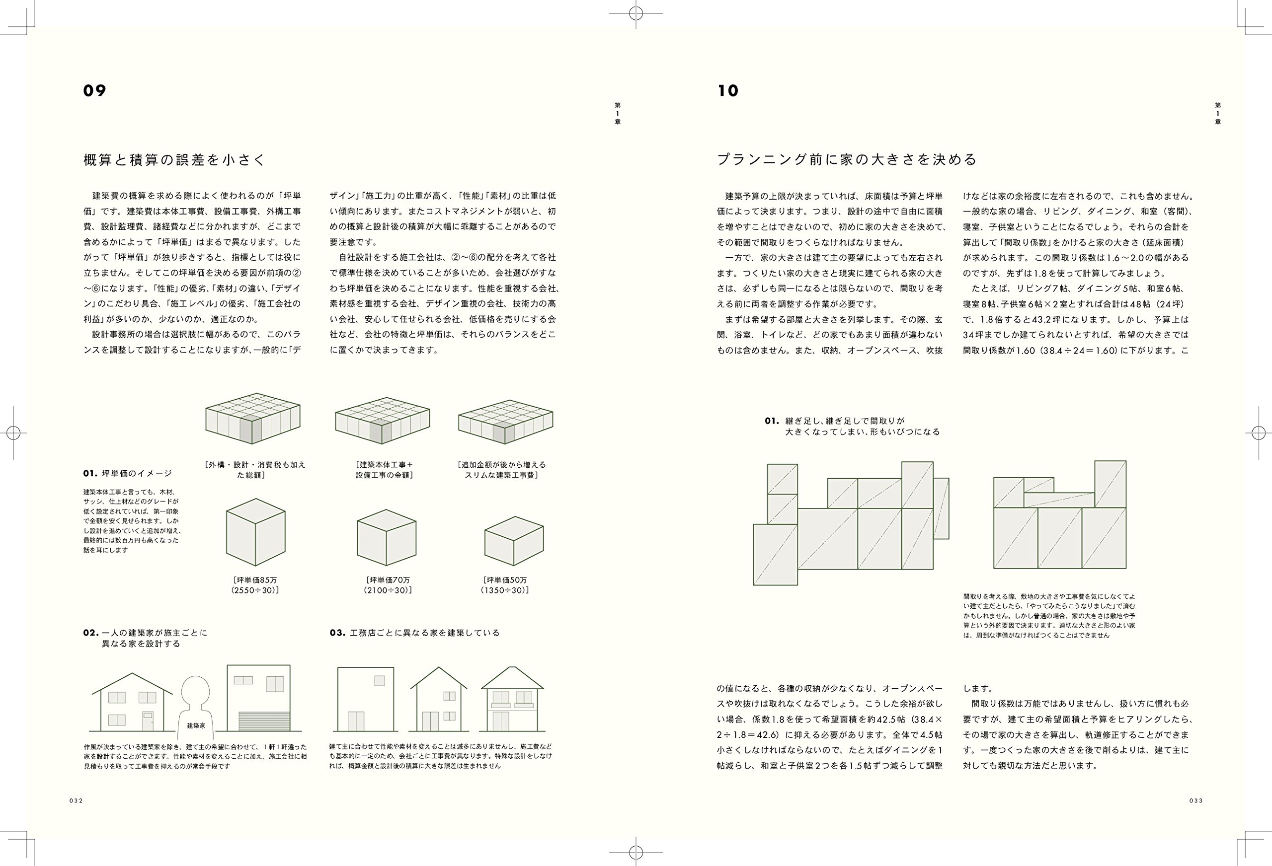 最高にわかりやすい住宅の間取り教室 岸 未希亜 本 通販 Amazon