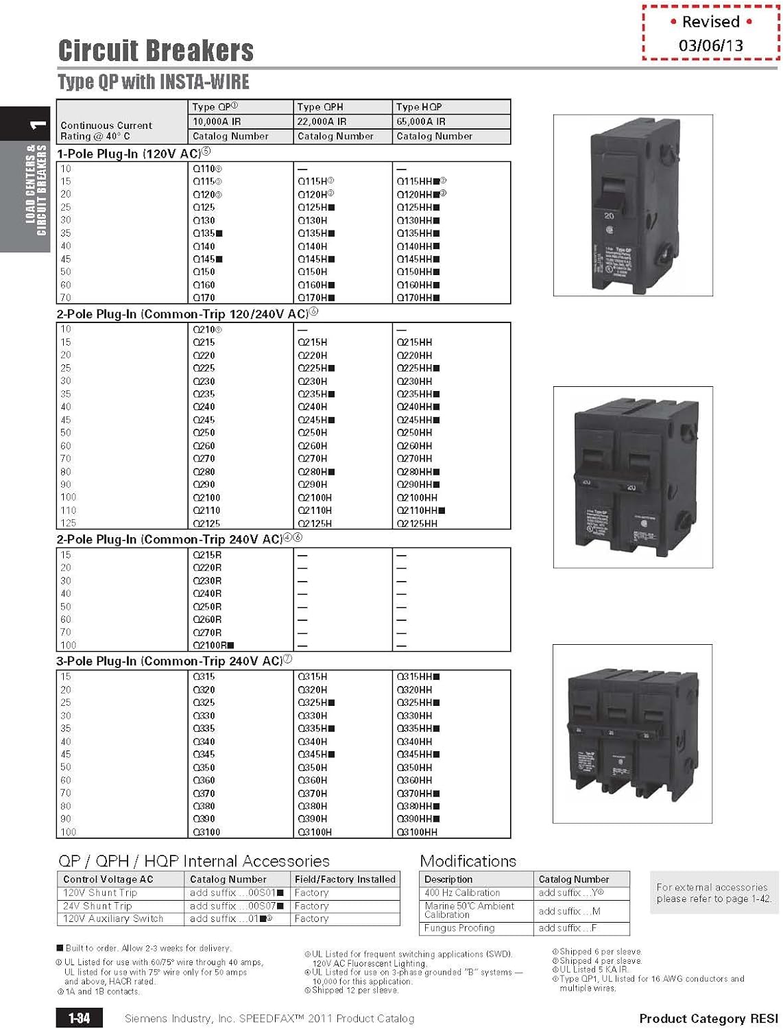Q2125 125-Amp Double Pole Type QP Circuit Breaker - - 