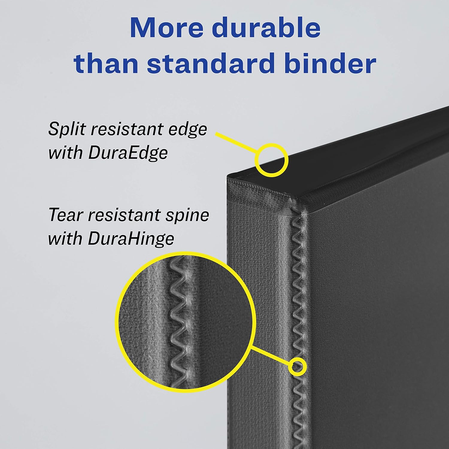 Avery Heavy Duty View 3 Ring Binder, 1.5" One Touch EZD Ring, Holds 8.5" x 11" Paper, 1 Navy Blue Binder (79805) : Office Products