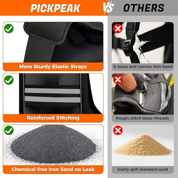 PICKPEAK WEIGHTED VEST FOR WOMAN MAN 5LB/6LB/8LB/11LB/12LB/13LB/15LB/20LB/25LB/30LB WEIGHTED VEST FOR WALKING, STRENGTH TRAINING WEIGHT VEST WITH ADJUSTABLE BUCKLE DETACHABLE PHONE POUCH FOR RUNNING WORKOUT