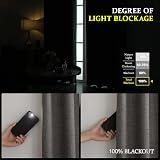 CUCRAF 100% Blackout Curtains Grey 54 Inch Drop 2 Panels Eyelet 46x54 view 5