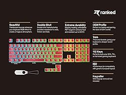 Ranked Pudding PBT Keycaps | 112 Double Shot