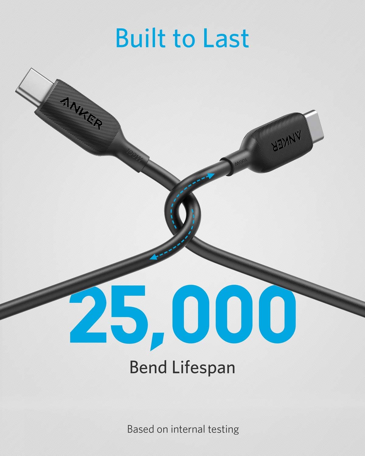 USB C Cable 100W 6ft, Anker Powerline III USB C to USB C Charger Cable 2.0, Type C Charging Cable for MacBook Pro 2020, iPad Pro 2020, Galaxy S20 Plus S9 S8, Pixel, Switch, LG V20, and More (Black): Industrial & Scientific