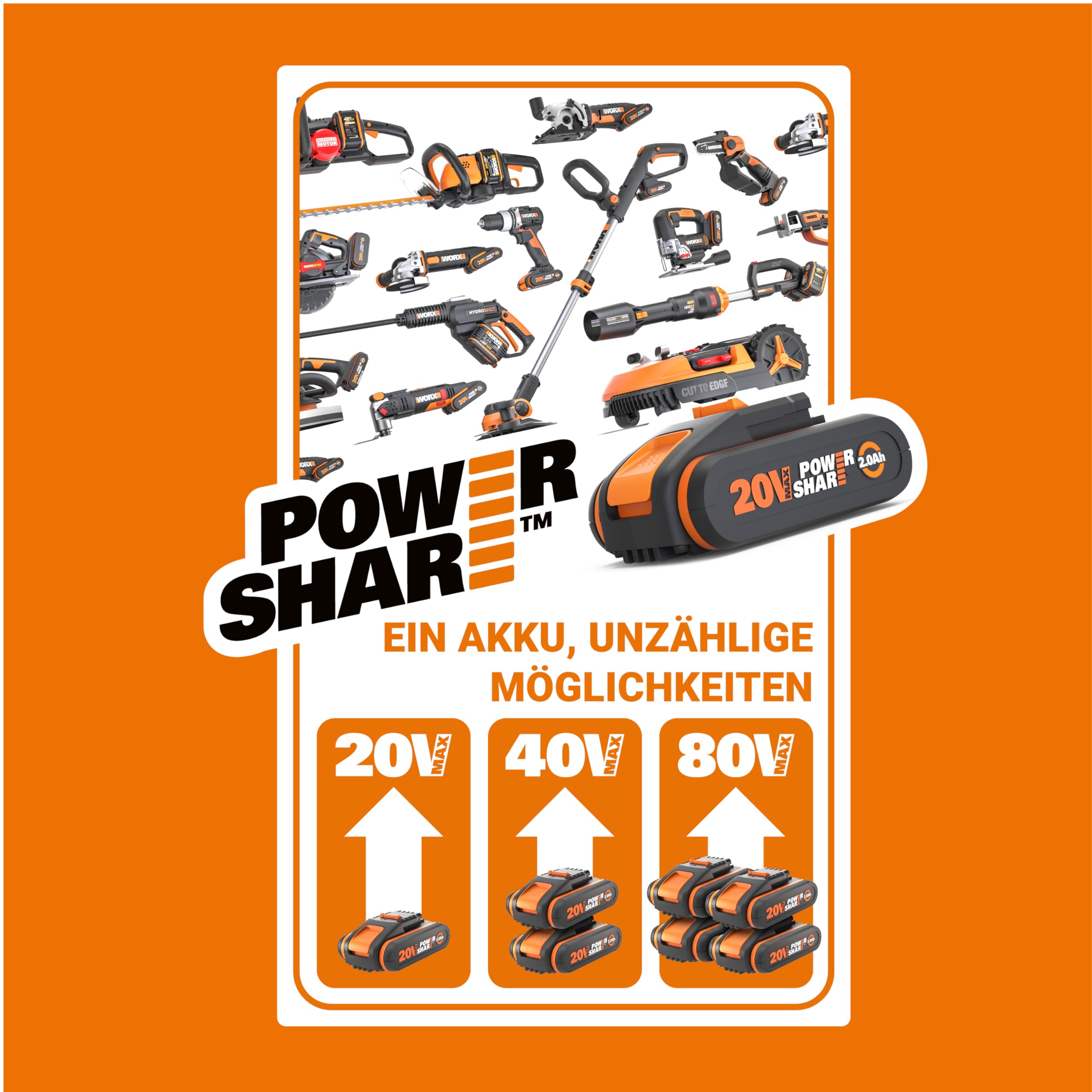 WORX WA3639 Original PowerShare Akku 20V - 2000mAh Li-Ion, wiederaufladbarer - kompakter Akku mit höher Sicherheit & längerer Laufzeit - mit LED-Ladestandanzeige - kompatibel für alle WORX Geräte 8
