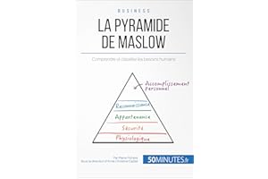 La pyramide de Maslow: Comprendre et classifier les besoins humains (Gestion & Marketing ( nouvelle édition ) t. 9) (French E