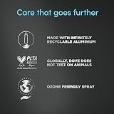 Dove Men+Care Classic Anti-Perspirant Deodorant Aerosol Spray 200ml 48 Hours view 7