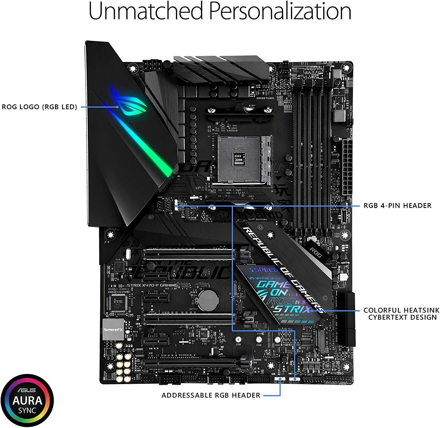 Best 8 Motherboards For Ryzen 3 2200G - Top Reviews