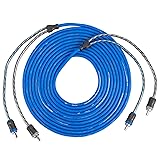 NVX® XIV25 16.4 ft (5 Meter) Oxygen Free Copper