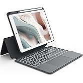 CHESONA Rugged Keyboard Case for iPad 9th 2022/8th/7th Generation, Magnetic Detachable Case, Premium Trackpad, 15°-180° Adjustable Stand, Portrait/Landscape Backlit Keyboard for iPad 10.2-inch, Gray