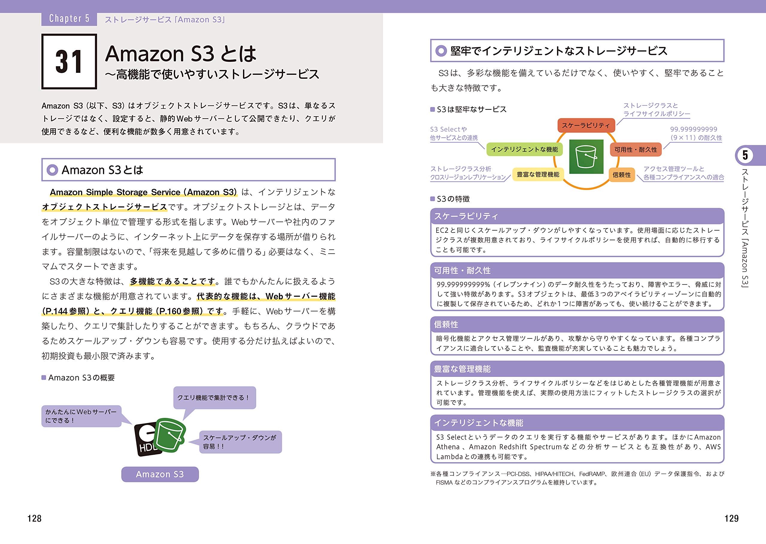 Amazon Co Jp 図解即戦力 Amazon Web Servicesのしくみと技術がこれ1冊でしっかりわかる教科書 小笠原 種高 本