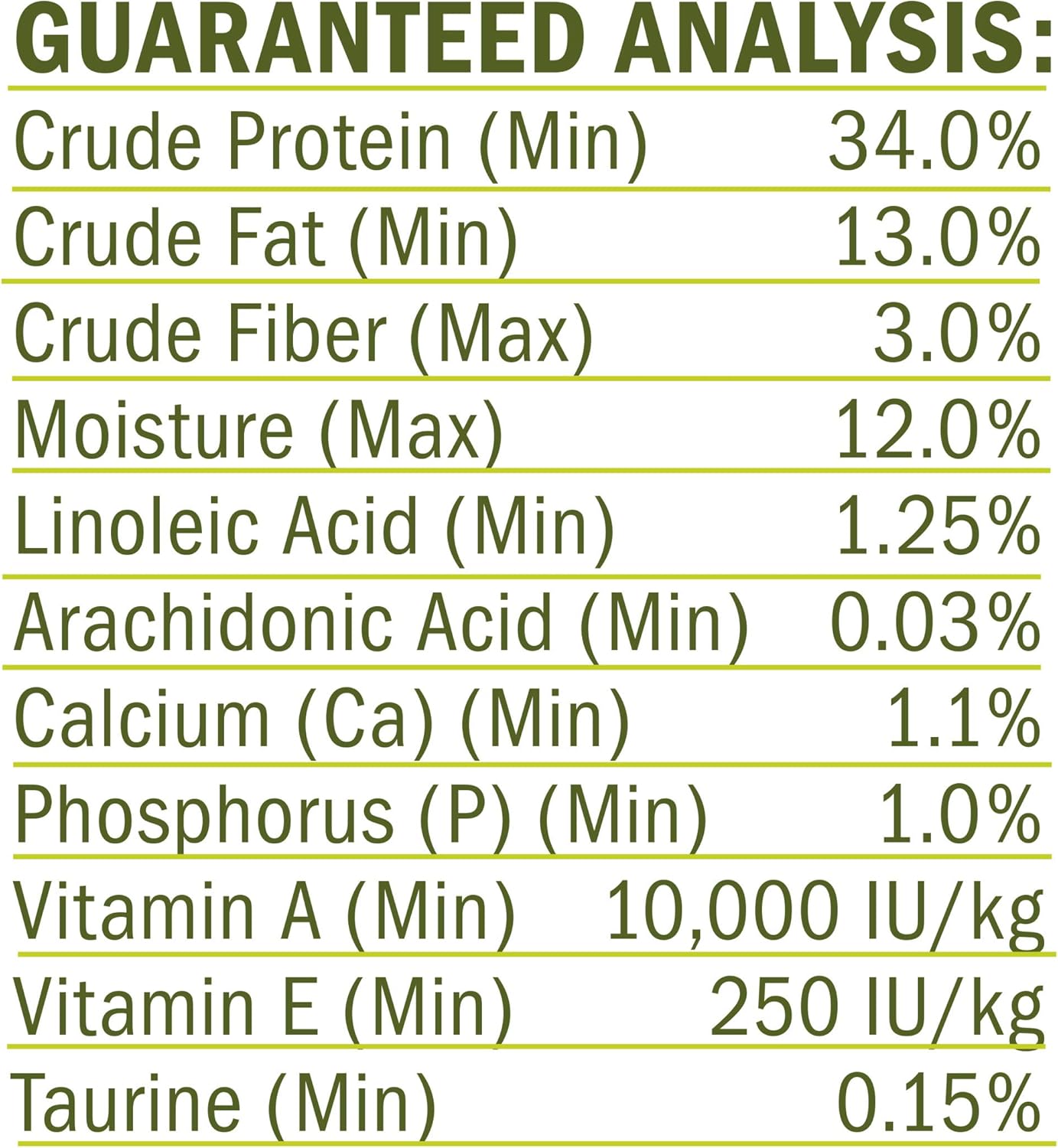 Purina Cat Chow Natural Dry Cat Food, Naturals Original - 13 lb. Bag : Dry Pet Food : Pet Supplies