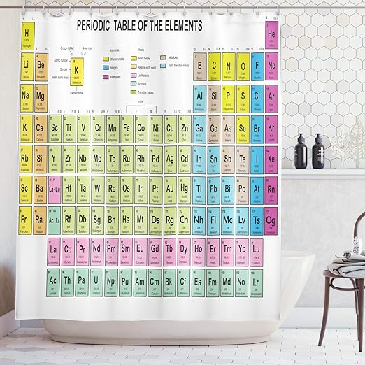Amazon Com Ambesonne Periodic Table Shower Curtain Inspirational
