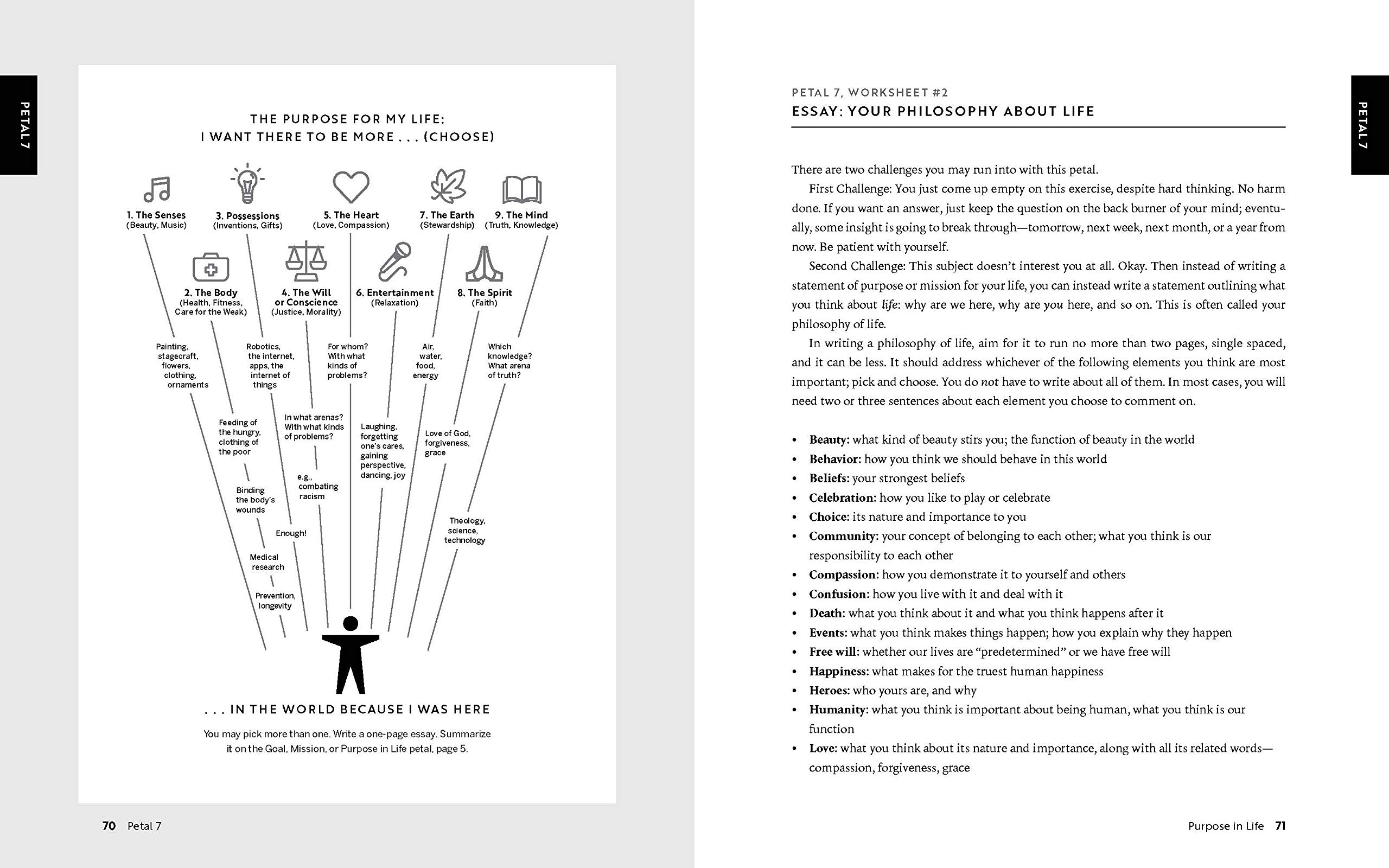 What Color Is Your Parachute? Job-Hunter's Workbook, Sixth Edition: A Companion to the World's Most Popular and Bestselling Career Handbook