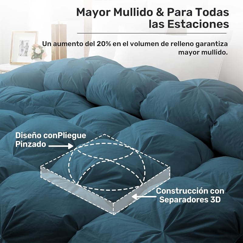 Bettdecke 220x240cm, Daunendecke Mit 100% Baumwolle Bettzug, Ganzjahresdecke Mit 2220g Daunen|Feder Füllung, 3D Flaumige Konstruktion Duvet Atmungsaktiv,Waschbar, Öko-Tex, RDS, Marineblau