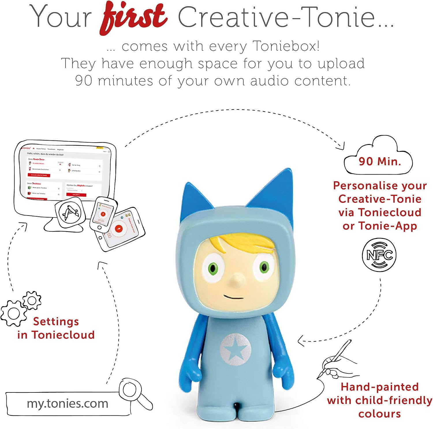 tonies Toniebox Wireless 1 Musical Storybox Starter Set, including 1 Creative, Light Blue, 120mm x 120mm x 120mm - Image 5