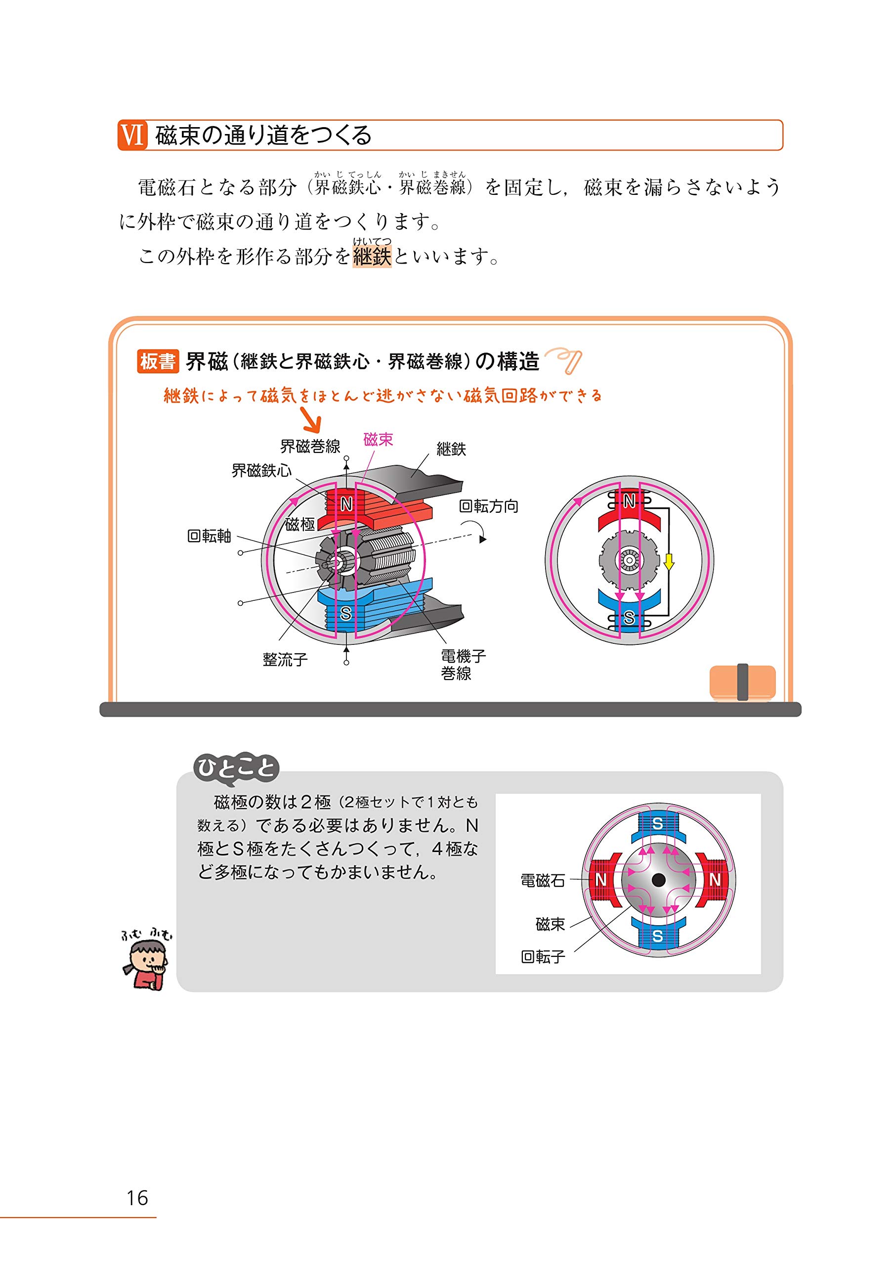 エンタメ みんなが欲しかった！電験三種の教科書＆問題集 第２版の通販