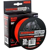 High-Vis Mono Catfishing Line