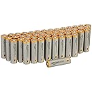 AmazonBasics AA Performance Alkaline Batteries (48 Count) - Packaging May Vary