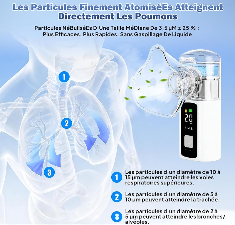 Nebulisateur Silencieux pour Adulte et Enfant,Inhalateur 1200mah USB-C,Nebulisateur Bebe Protection à Sec Autonettoyant,Aerosol Bebe LED Nébuliseur Portable avec 2 Masques et Embout Buccal — photo 2 sur 7