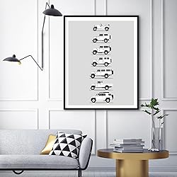 Idea Network Handmade Poster compatible with Toyota