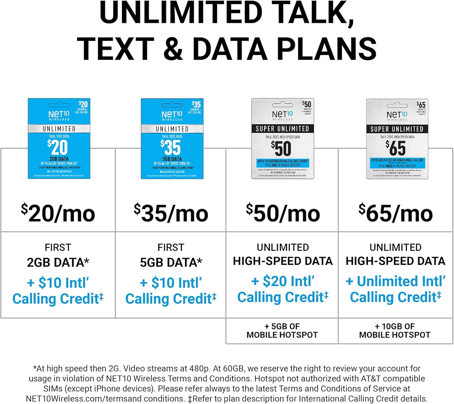 Net10 Keep Your Own Phone 3-in-1 Prepaid SIM Kit
