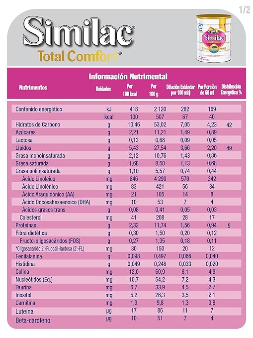 Similac Total Comfort Leche Para Etapa 1 Formula Infantil En