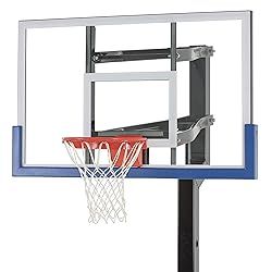 Goalsetter Basketball Backboard Edge Pads for Added