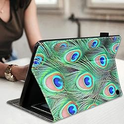 TBXOSTN Case for Amazon Kindle Fire HD 8 & Fire HD