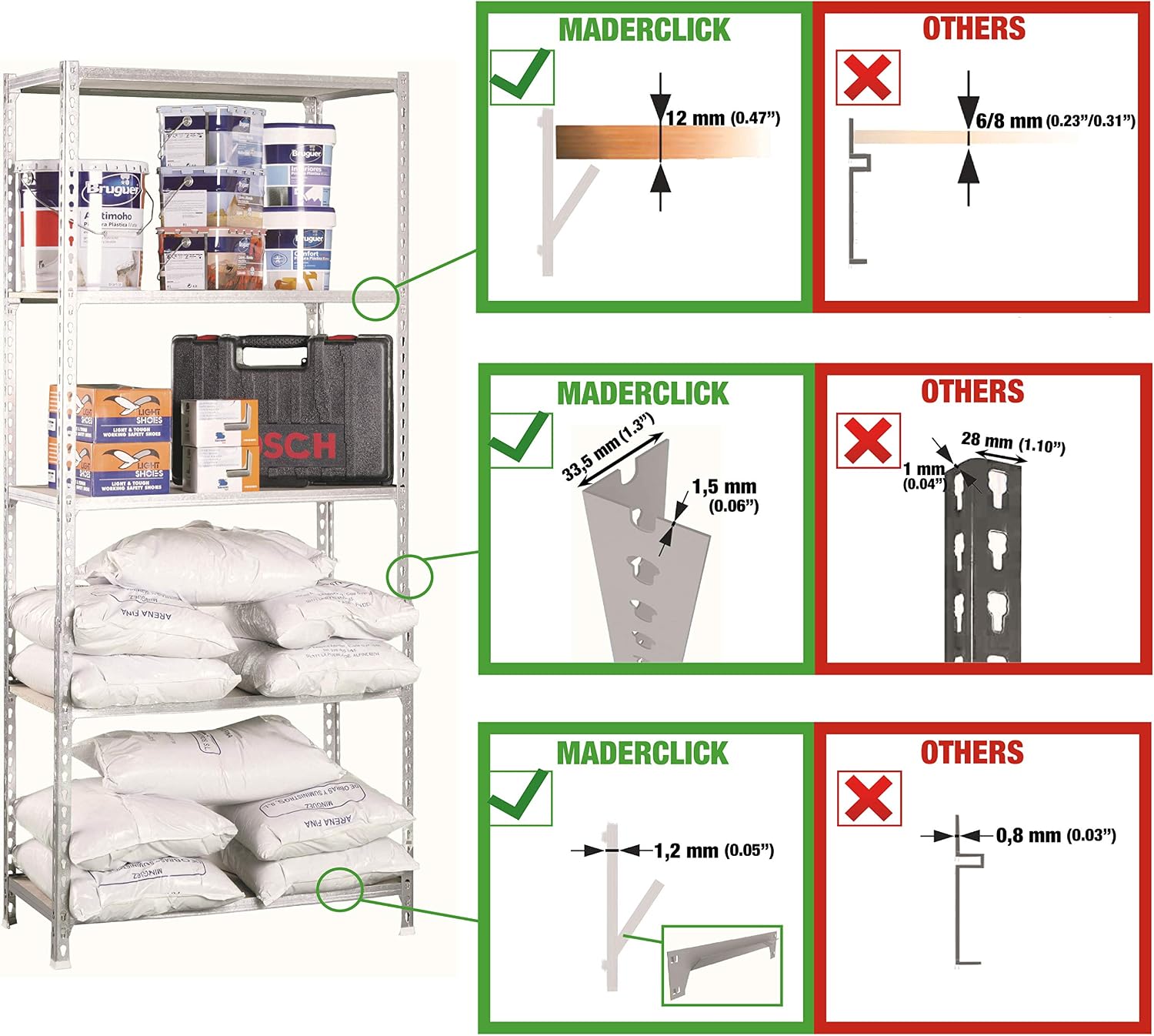Simon Rack Garage Shelving Unit 1800x900x300 mm, 5 Tier Metal Rack with 16 mm MDF Shelves, 150 kg per Shelf, Galvanised/Wood - Image 5