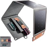 [Upgraded Tiny Solar Charger] BigBlue 14W Solar Panels with USB-A Port(5V/2.4A Max), IPX4 Waterproof, Portable Solar Phone Charger for Hiking, Compatible with iPhone X/8/7, Tablet, Samsung LG etc