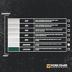 Work Sharp Professional Precision Adjust Ceramic