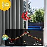 Deconovo Blackout Curtains Thermal Insulated Eyelet 2 Panels 42 x 54 Inch Light view 2