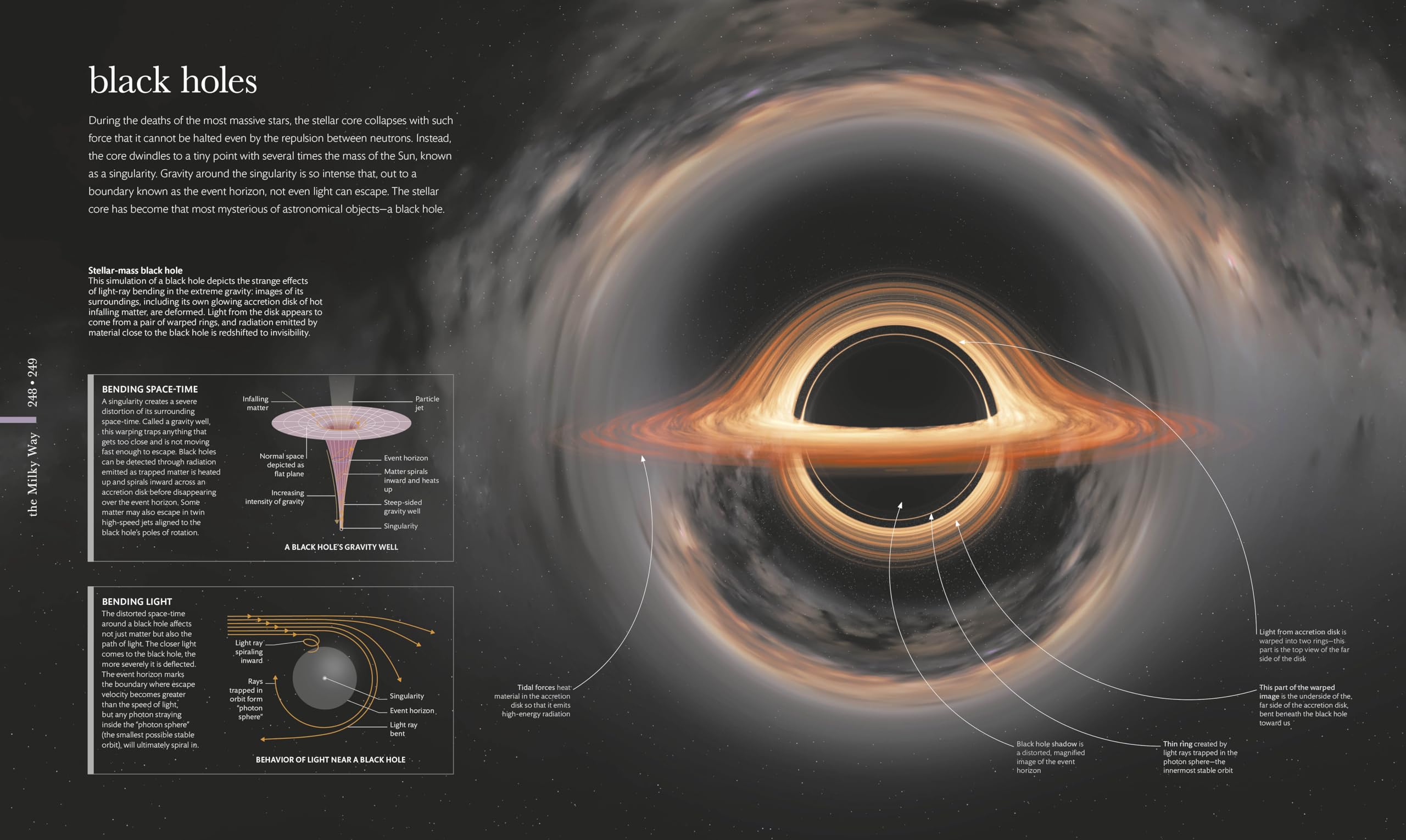 Cosmos: Explore the Wonders of the Universe (DK Secret World Encyclopedias)