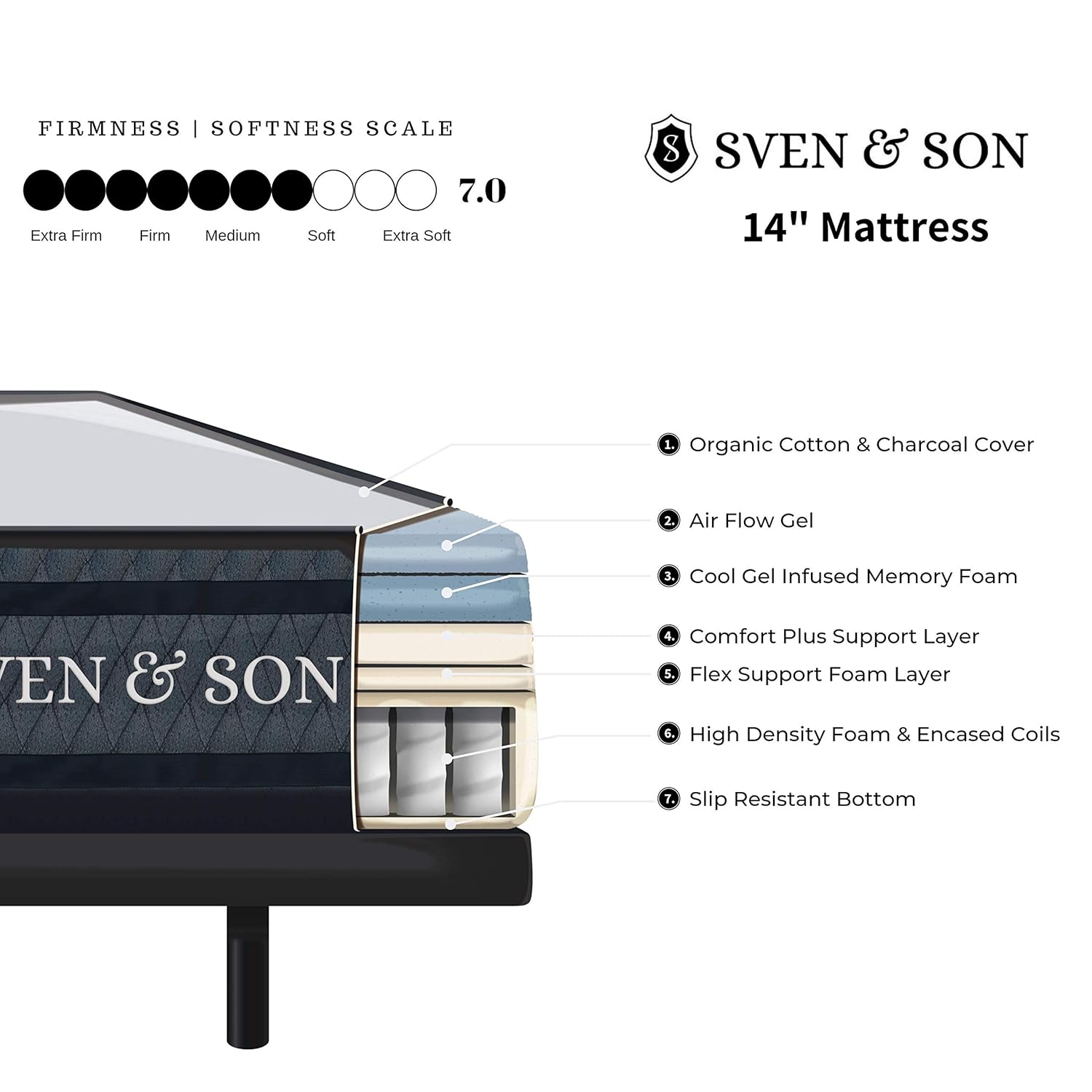 Desconocido Sven and Son Bundle con colchón Sven & Son: Amazon.es ...