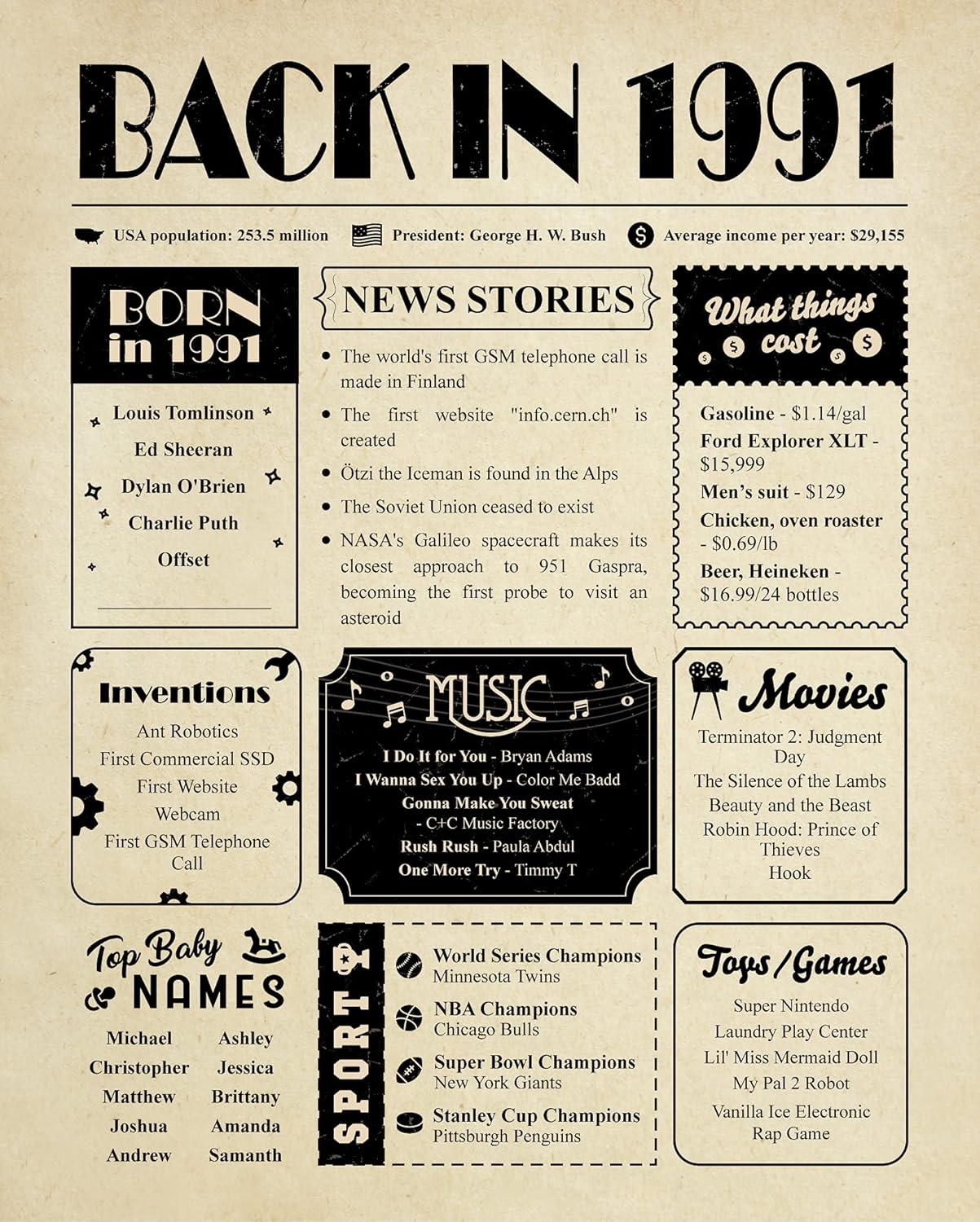 Wall Décor - 32nd Birthday Gift for Women or Men - 32nd Birthday Decoration for Her or Him - Back in 1991 Large Birthday Card [8x10 Inch] - Table Centerpiece for 32 Years Old Birthday Party [Unframed Poster]