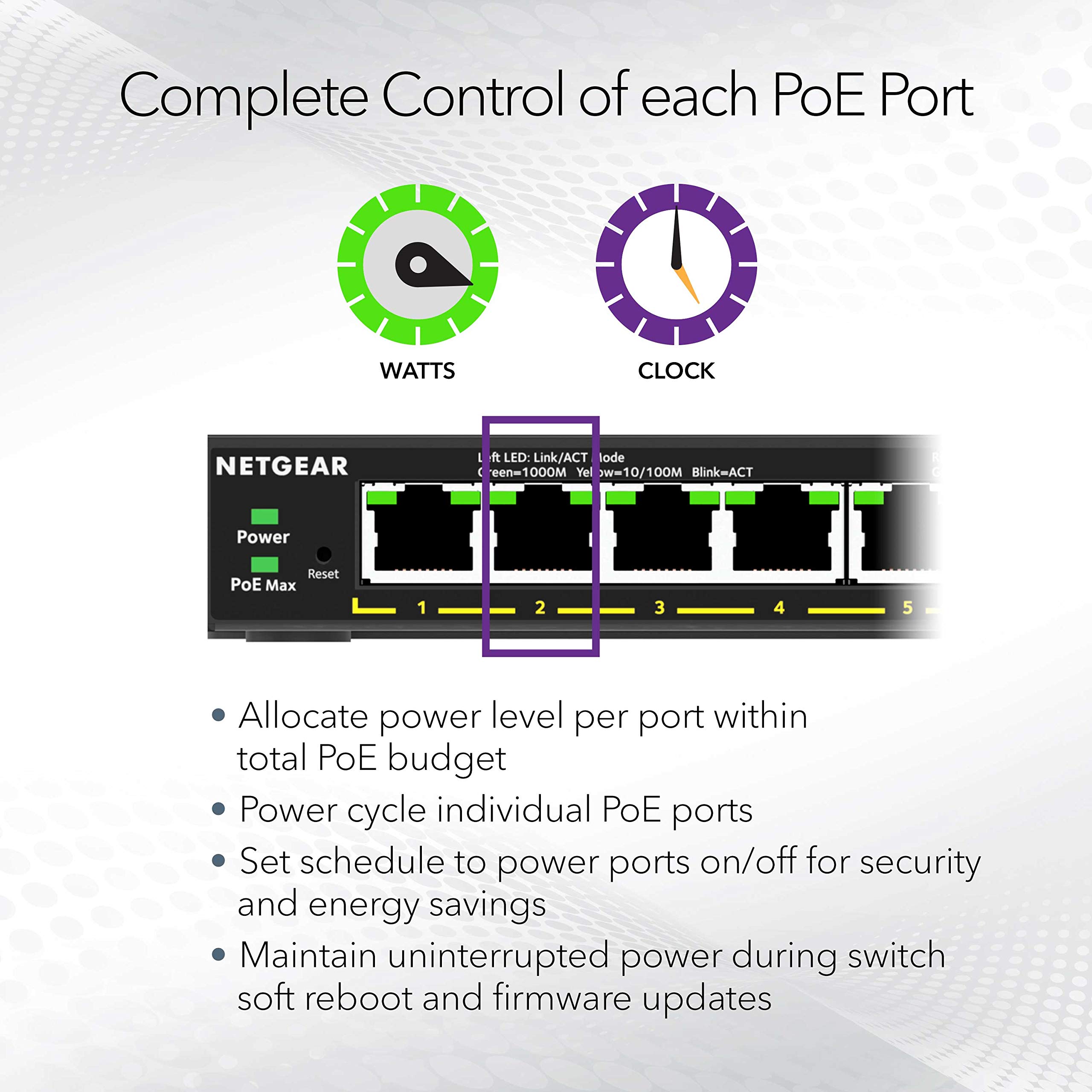 NETGEAR 8-Port Ultra60 PoE Multi-Gigabit Ethernet Easy Smart Managed Switch (MS108EUP) - Managed, with 4 x PoE++ and 4 x PoE+ @ 230W, Desktop or Wall Mount, and Limited Lifetime Protection