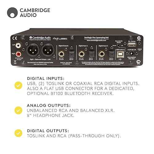 Cambridge Audio Azur DacMagic Plus Stereo DAC, Headphone Amp