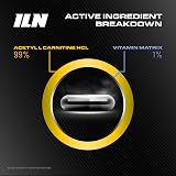 Iron Labs Nutrition Acetyl L Carnitine Capsules 2000mg 30 Servings 120 veg view 5