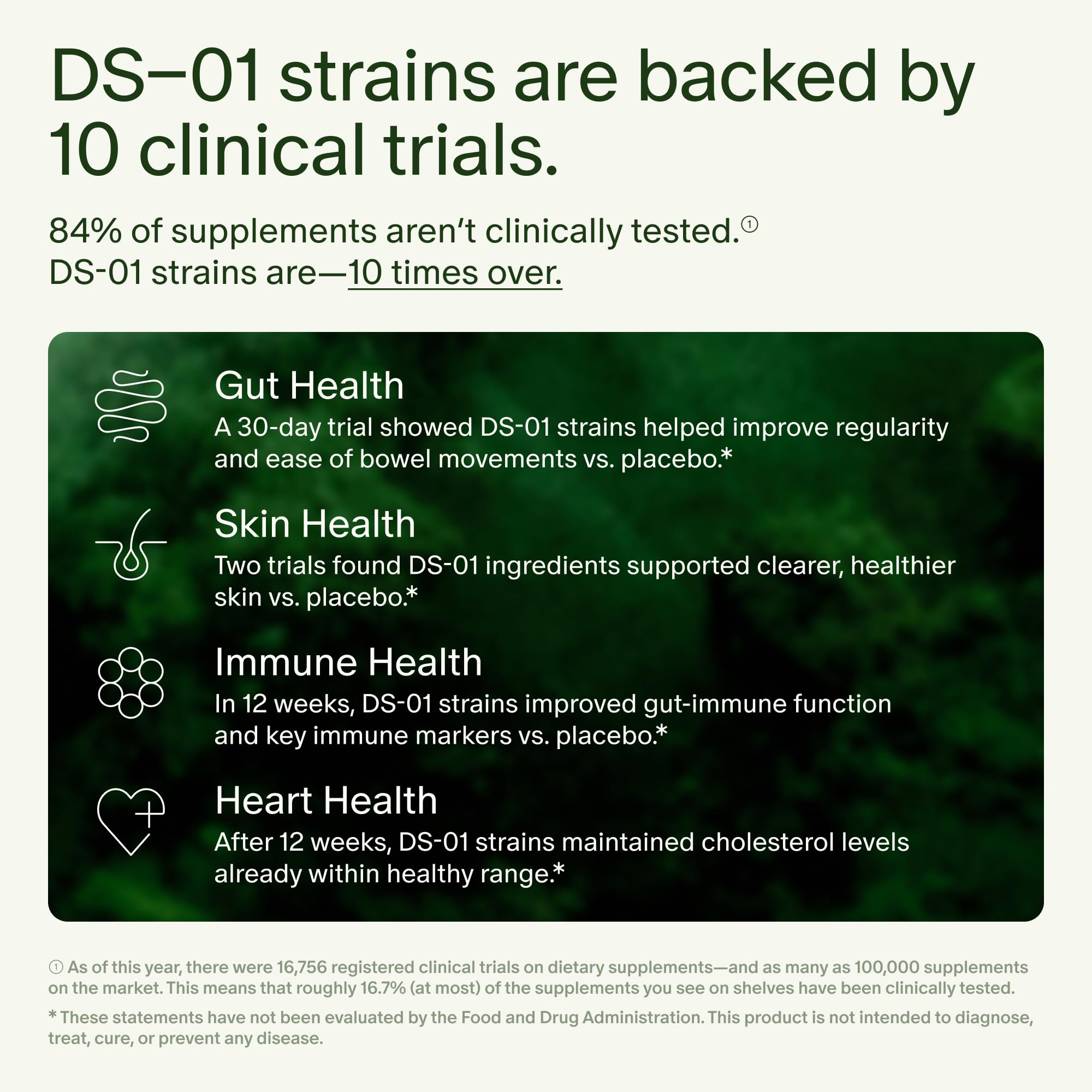 Seed DS-01 Daily Synbiotic - Prebiotic and Probiotic for Women & Men - Digestive Health, Gut Health, Immune Support, Bloating & Constipation Relief - Vegan & Shelf-Stable - 60 Capsules (30-Day Supply)