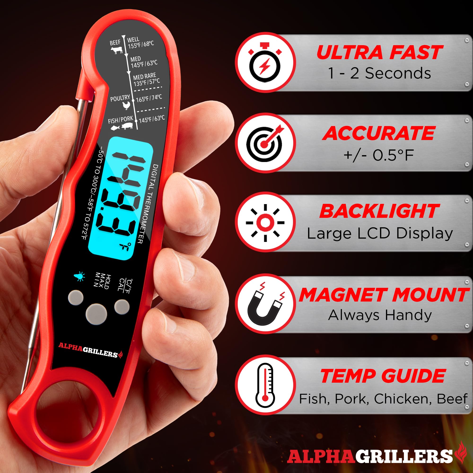 Alpha Grillers Meat Thermometer Digital - Instant Read Food Thermometer for Cooking and Grilling Stocking Stuffers for Men Christmas Gifts for Men